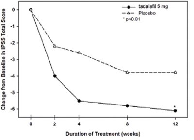 Figure 8 (Figure 8)